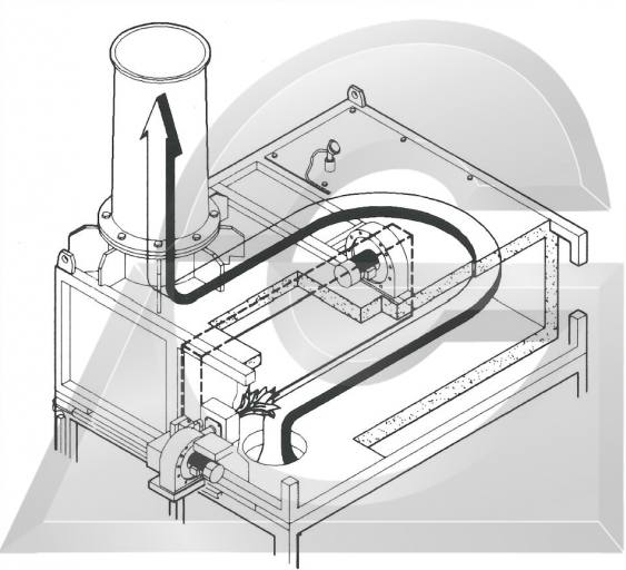 decapagem_termica_configuracao_camara_combustao_fornos_piroliticos_foroni_emmegi_coniex